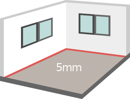 クリアランス（隙間）確保