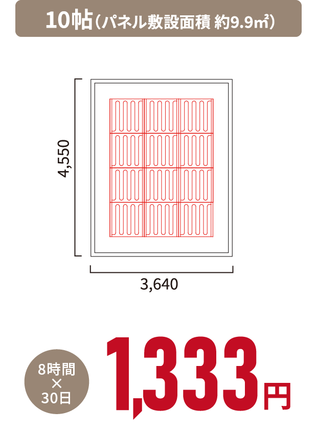 10帖（パネル敷設面積 約9.9㎡）