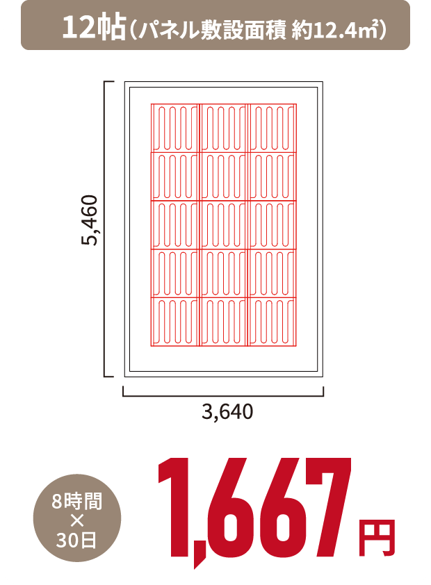 12帖（パネル敷設面積 約12.4㎡）