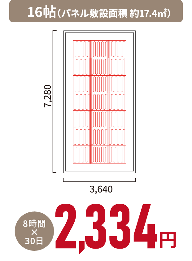 16帖（パネル敷設面積 約17.4㎡）